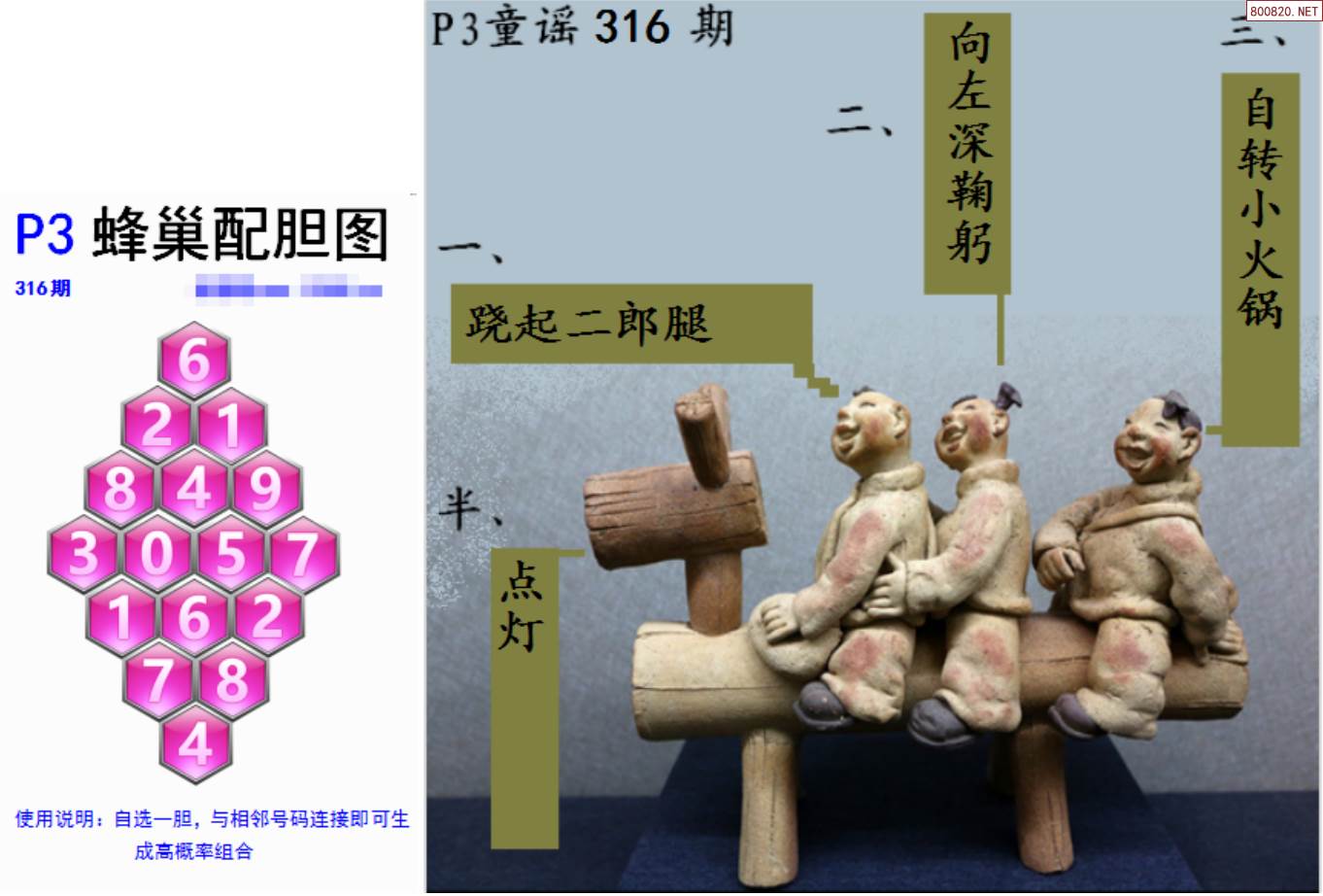 玄机三六打一数字_今期玄机三六点猜生肖