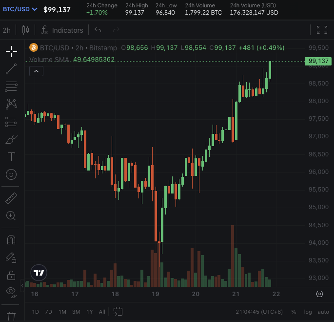 比特币最新消息新浪财经新闻_比特币最新行情走势图新浪财经