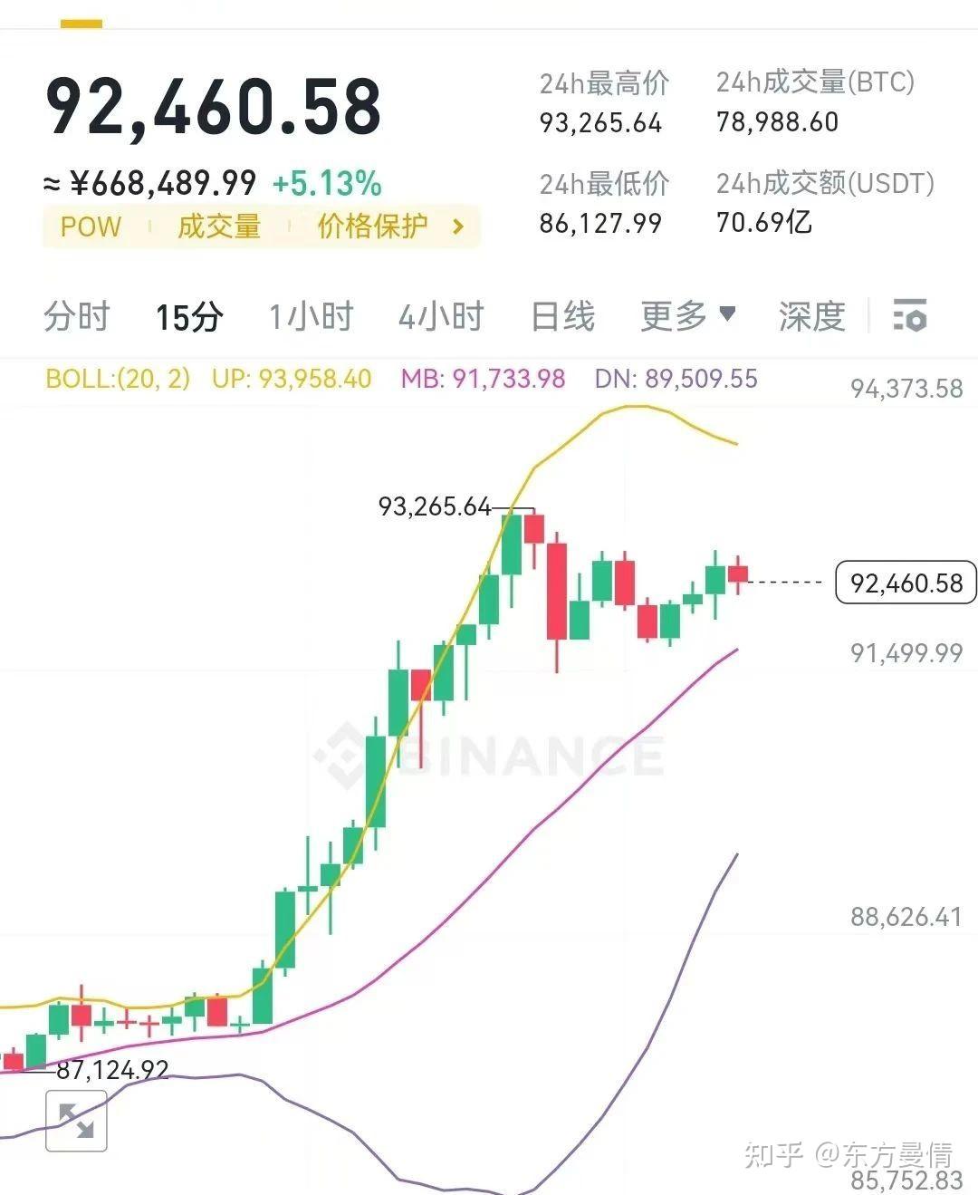 比特币今日价格行情网_比特币今日价格行情金色财经