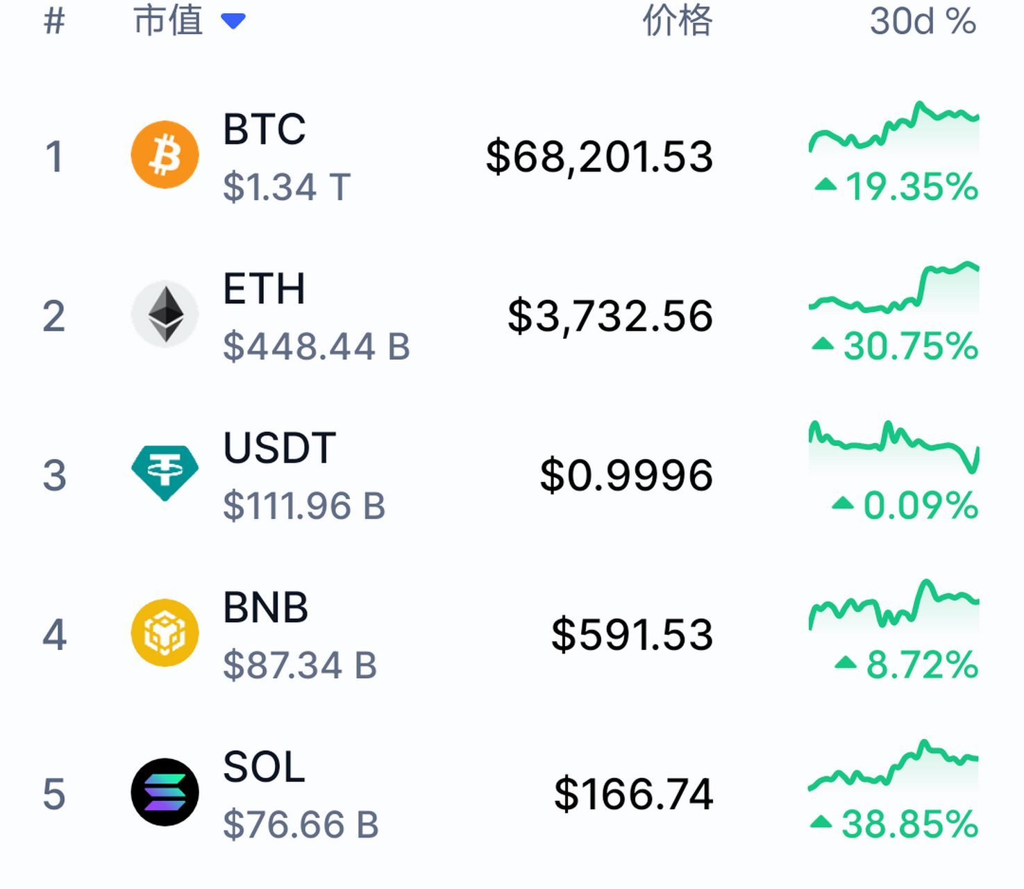关于pepe币是什么意思的信息