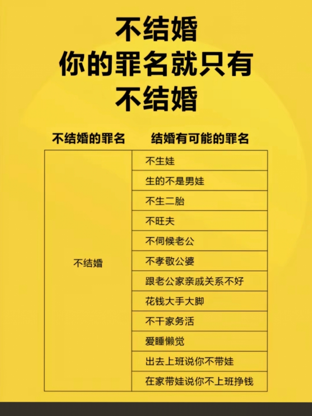 区块链用大白话解释你结婚官宣的简单介绍