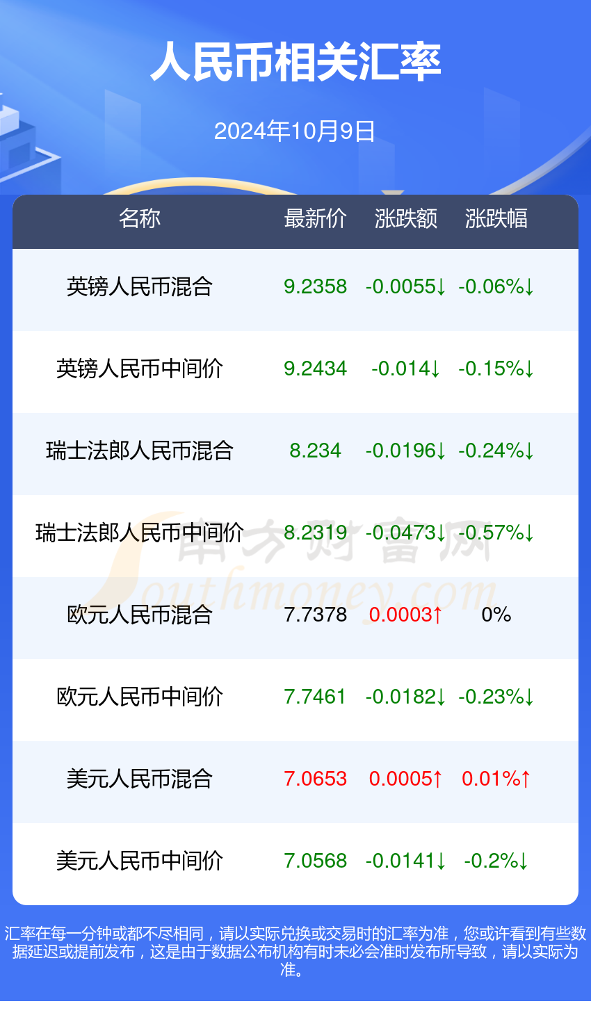 虚拟币今日行情价格大全_虚拟币今日行情价格大全最新